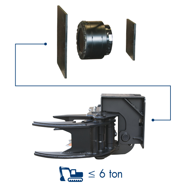 KIT ST 250 K – 5