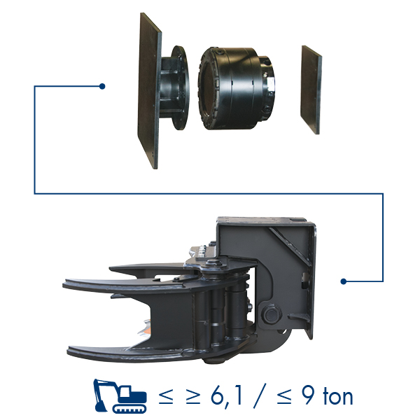 KIT ST 250 K – 9-01