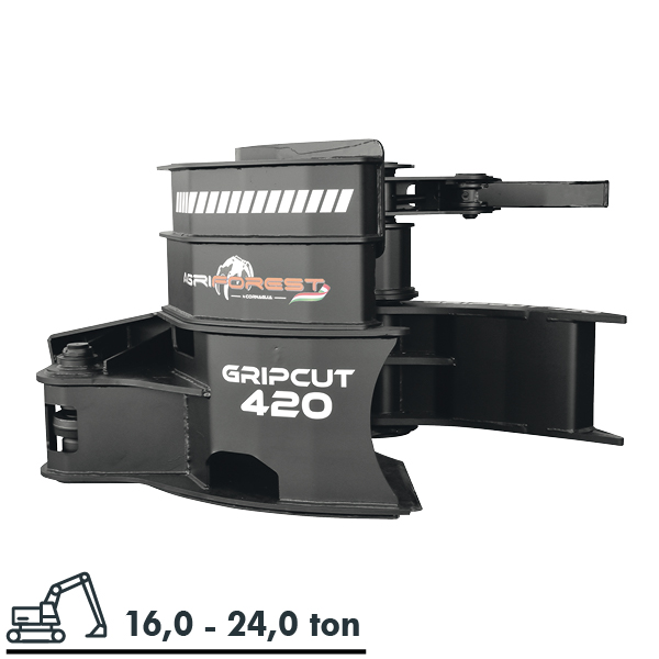 GRIPCUT 420 + AC 420