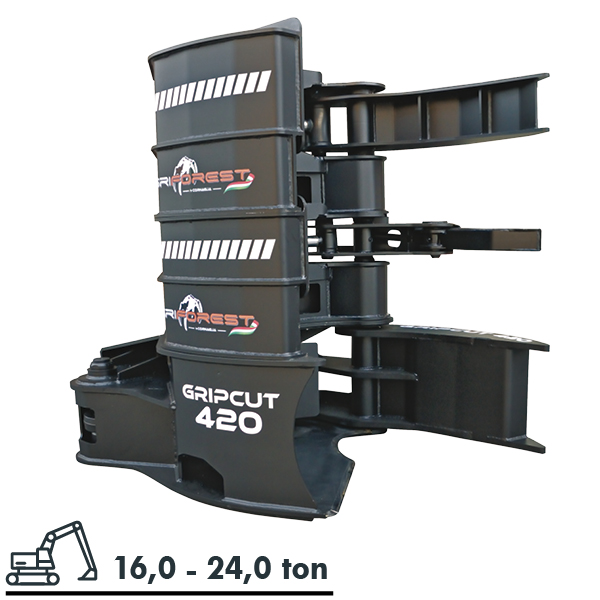 GRIPCUT 420 + AC 420 + LG 420