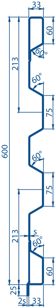 HVAKTT 600
