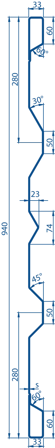 HVTD 940