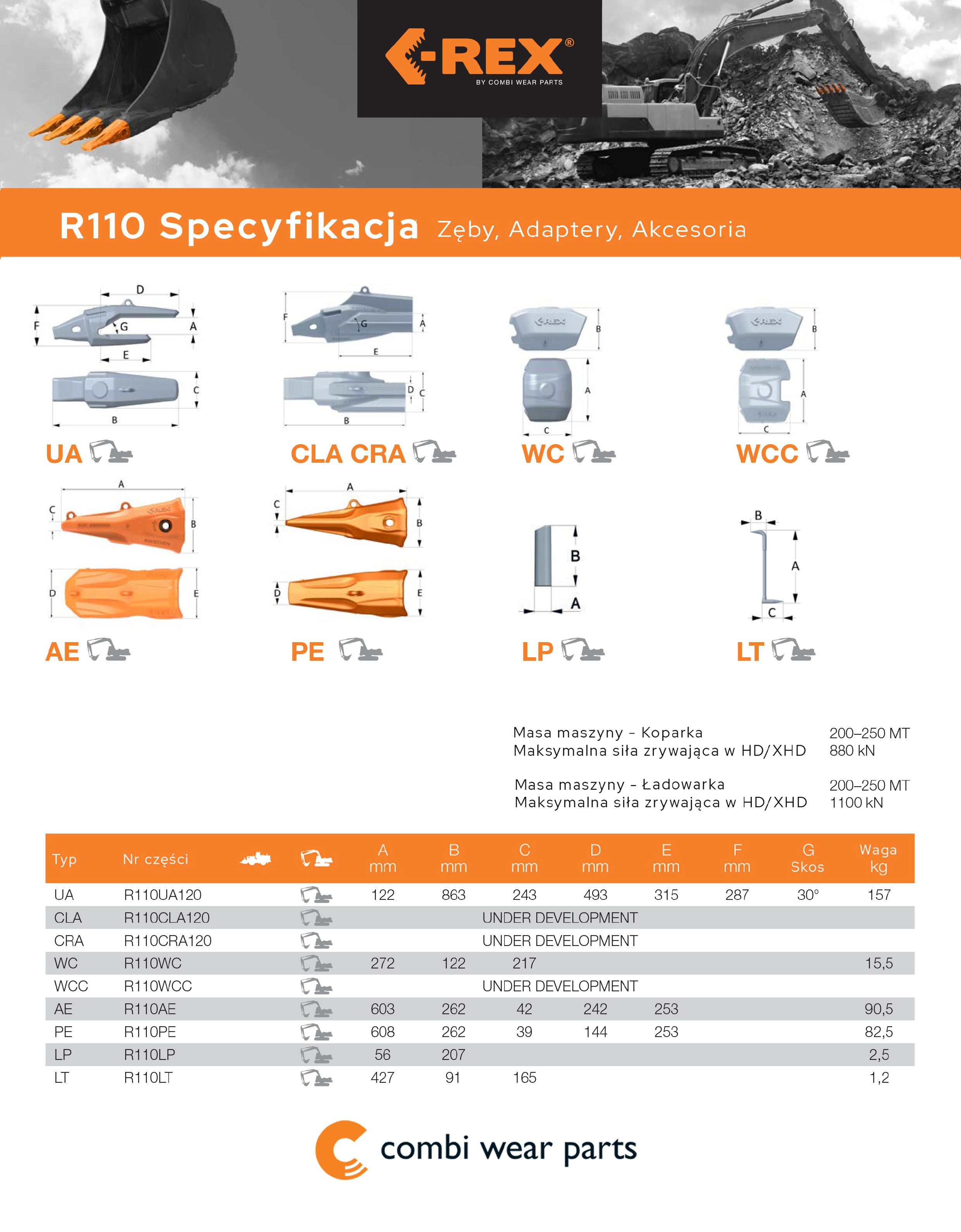 R110