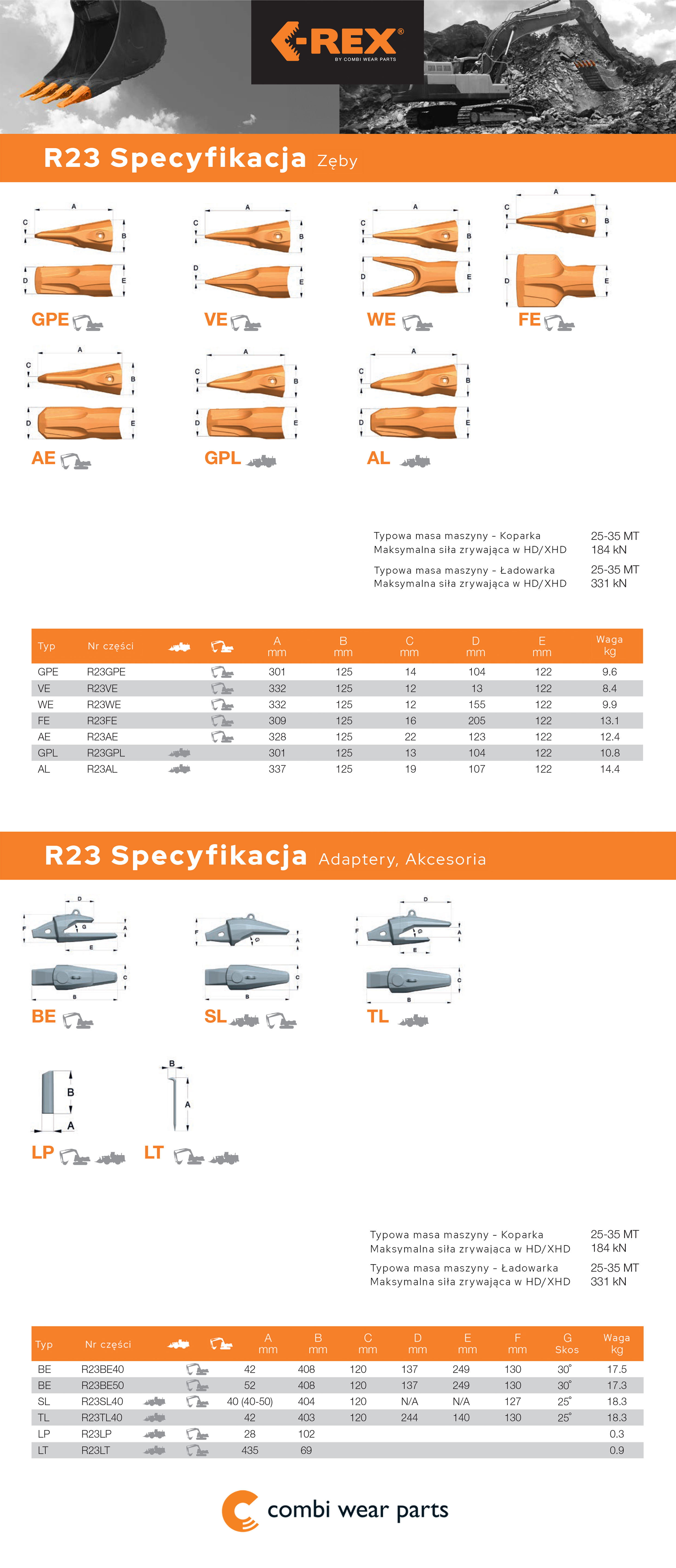 R23