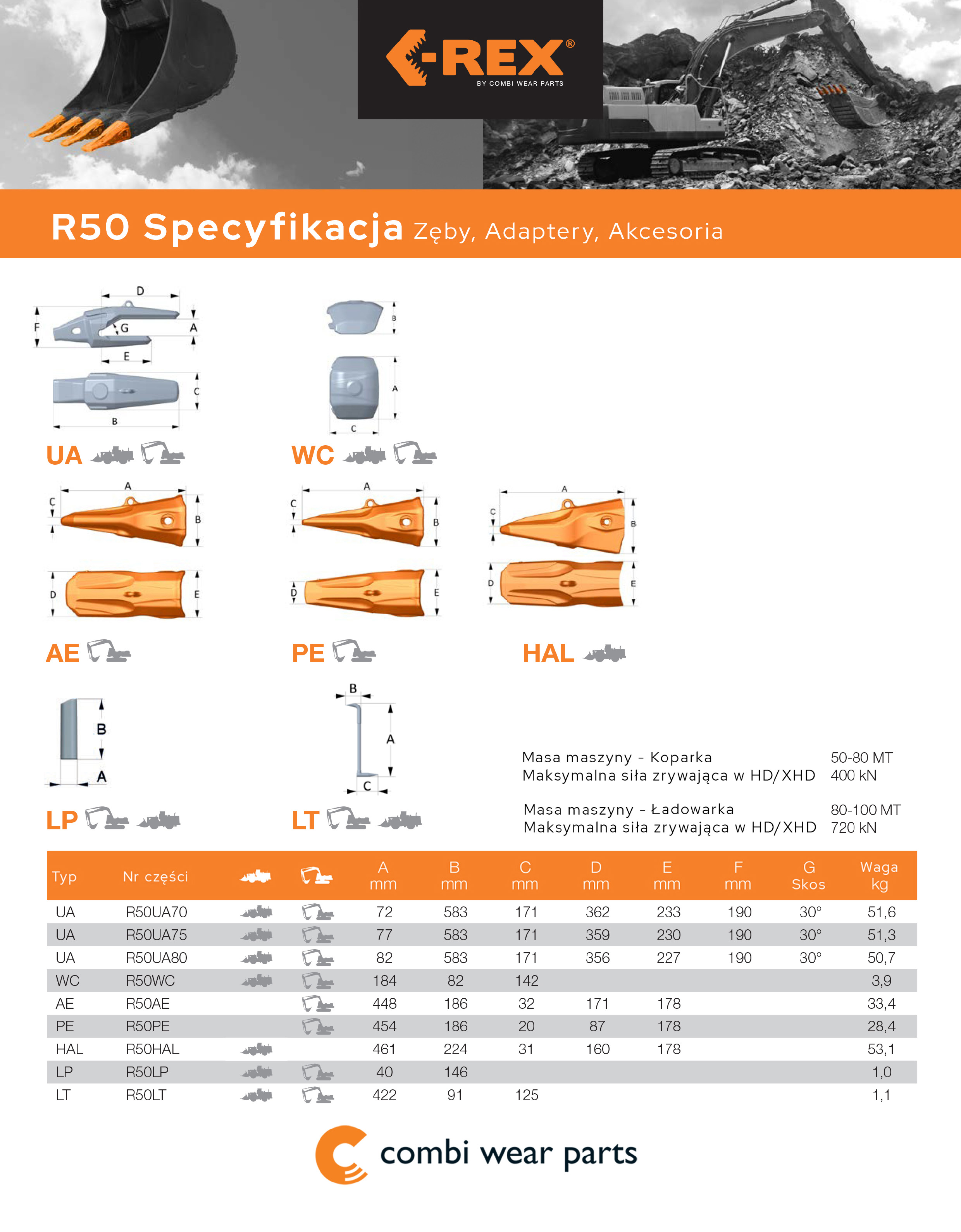 R50