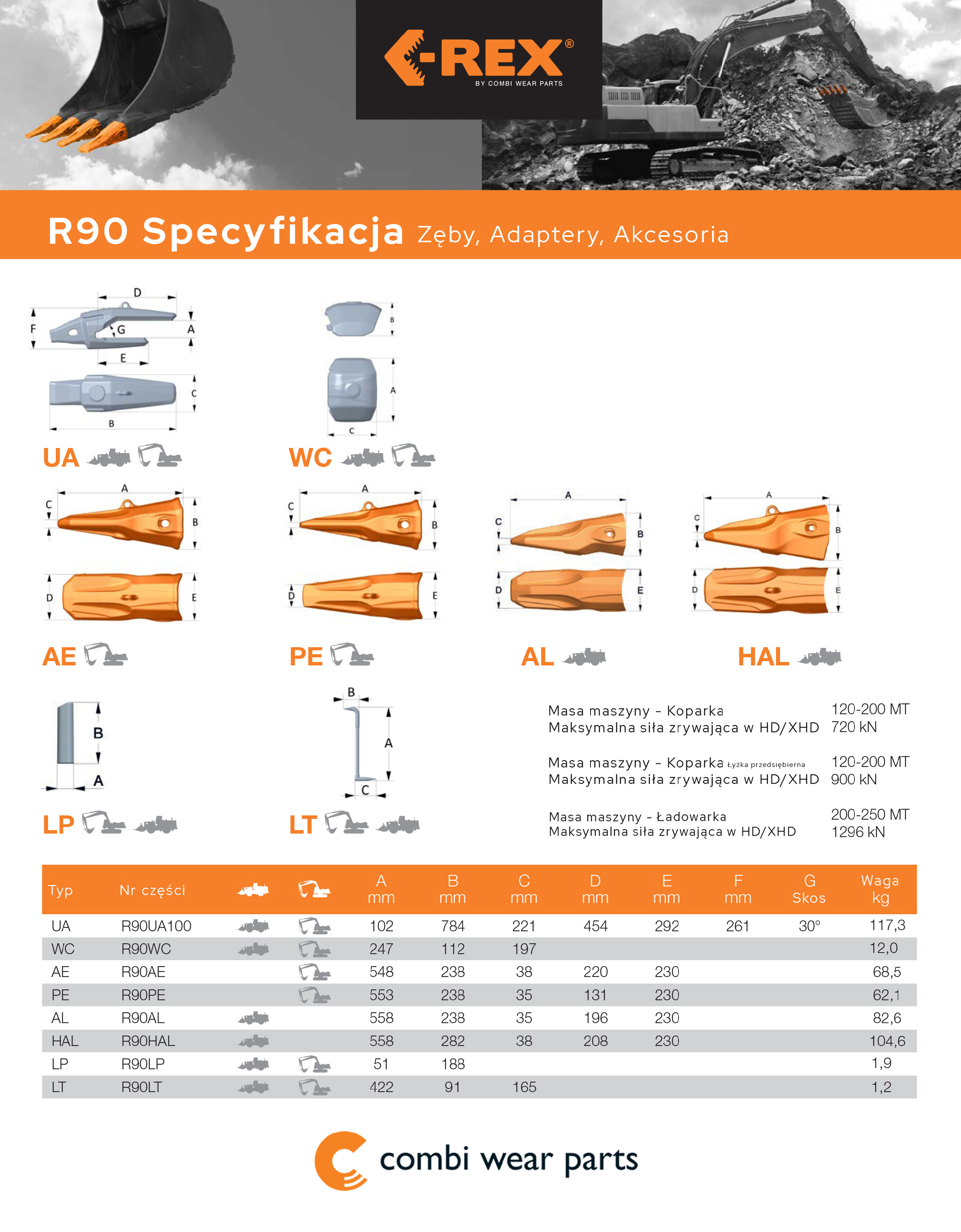 R90